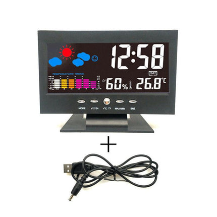 Digital Weather Forecast Clock With Alarm Clock - Color LCD Display with Date, Temperature, Humidity Monitor & Voice-Activated Backlight.