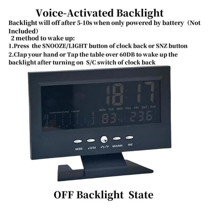 Digital Weather Forecast Clock With Alarm Clock - Color LCD Display with Date, Temperature, Humidity Monitor & Voice-Activated Backlight.