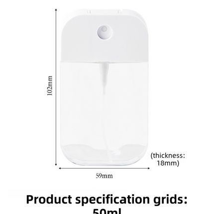 3-Pack Ultra-Slim 50ml Card-Style Travel Spray Bottle with White Silicone Sleeve - Portable ABS/PETG Refillable Hydration Sprayer.