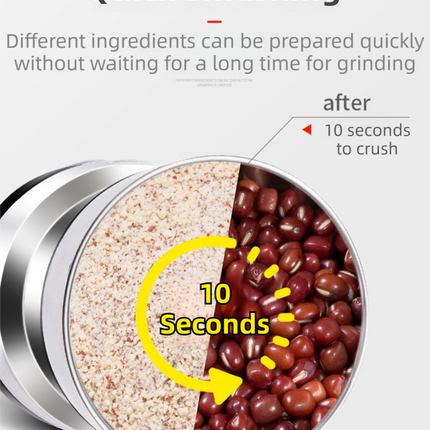 Compact Electric Grinder and Pulverizer - Multi-Functional Ultra-Fine Kitchen Mill for Nut, Grains, Spices, Coffee Beans.