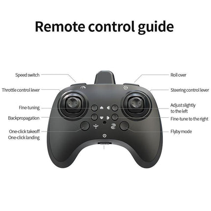 Camouflage Blue 2.4G Remote Control Stunt Fighter Drone  - Manual Toss Launch, One-Key Operation for 360° Flip & Circular Flight, 3-Speed Adjustable Stable Quadcopter with Night Lights.