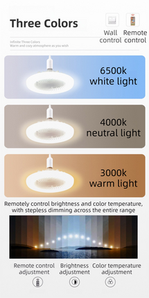 Black Remote LED Ceiling Fan Light with Aromatherapy Slot and Removable E27 Base Socket -  Timer & Dimmable & 3-Speed & 3-Color Temperature Adjustable.