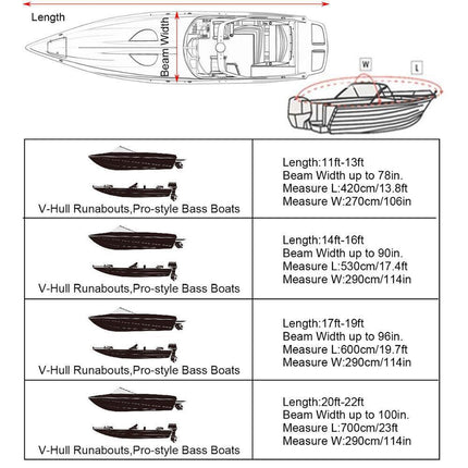 Black Heavy-Duty V-Hull Shield for 11 to 13 FT Yachts - All-Weather Water / Dust / UV Resistant 190T Silver Coated  Marine Protector.