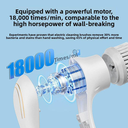 Electric Cleaning Brush with 5 Replaceable Heads – Waterproof, Rechargeable Kitchen Scrubber for Dishes, Surfaces & Deep Cleaning.