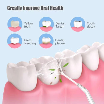 Pink Portable Water Flosser Oral Irrigator with 230ml Tank and 3 Modes Rechargeable IPX7 Waterproof Teeth Cleaner for Australian Home and Travel Use.