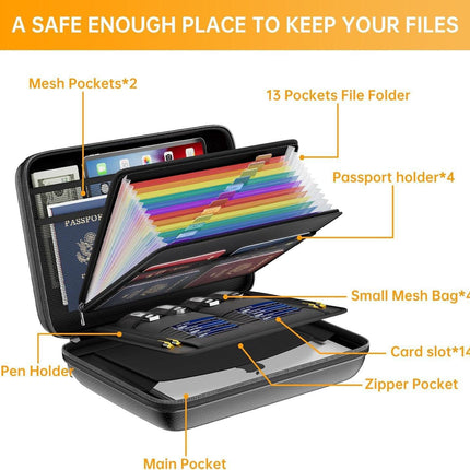 Black Fireproof EVA Hard-Shell File Organizer Briefcase with Combination Lock Waterproof Accordion Document Storage Bag for Australian Home Office and Business.