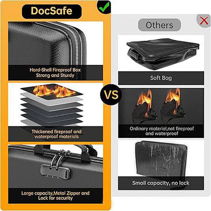 Black Fireproof EVA Hard-Shell File Organizer Briefcase with Combination Lock Waterproof Accordion Document Storage Bag for Australian Home Office and Business.