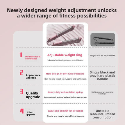 Pink Multifunctional Cordless Battle Rope with Adjustable Weight Rings for Home Gym Professional Strength Training Tool for Local Professionals Standard Fit.
