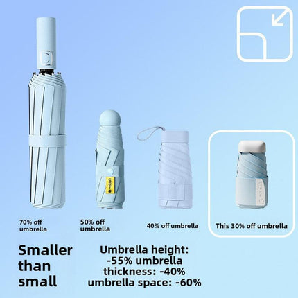 Green Compact Mini Umbrella with UPF50+ UV Protection and Lightweight Design for Daily Use in Urban and Outdoor Settings Local Standard Fit.