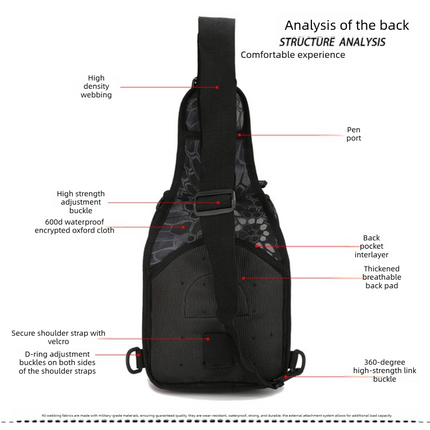 Tactical Sling Bag Multicam CP Pattern 600D Waterproof Crossbody Backpack MOLLE EDC Shoulder Pack.