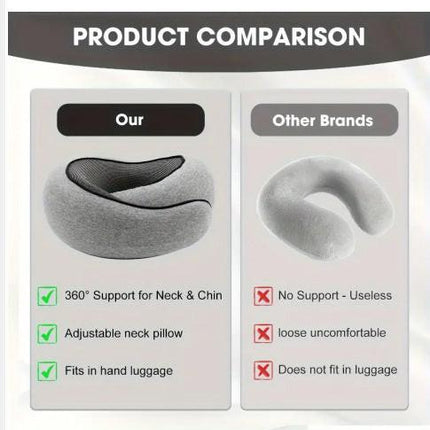 Memory Foam Travel Neck Pillow 360 Support Adjustable Snail Shape Chin Rest for Long Haul Flights Car & Office Portable with Storage Bag (Grey).