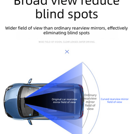 Panoramic Rear View Mirror Car Wide Angle Convex Curve Mirror Anti-Glare Universal Clip-On Interior Rearview Mirror 28.5cm Large Field of Vision.