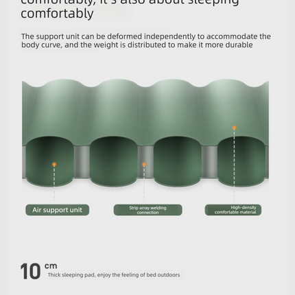 Outdoor Recreation > Camping > Inflatable Mattresses.