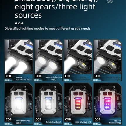 Mini EDC Keychain Flashlight Dual LED Super Bright 750mAh Type-C Rechargeable Magnetic Torch Work Light Black.