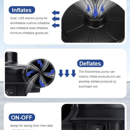 Electric Air Pump AC 220V-240V Portable Quick Inflator Deflator with 3 Nozzles for Air Mattress Pool Floats Vacuum Storage Bags AU Plug.
