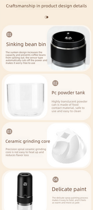 Portable Electric Coffee Grinder Wireless Rechargeable Burr Mill with Cleaning Brush Automatic Bean Grinder MDJ-13 White.