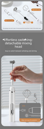 Rechargeable 3-in-1 Milk Frother Set with Metal Stand - Handheld Electric Whisk, Egg Beater & Mixing Hook - 3 Speed Foam Maker for Coffee, Lattes & Baking (White).