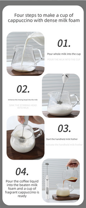 Rechargeable 3-in-1 Milk Frother Set with Metal Stand - Handheld Electric Whisk, Egg Beater & Mixing Hook - 3 Speed Foam Maker for Coffee, Lattes & Baking (White).
