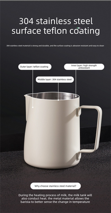 350ml Stainless Steel Milk Frothing Pitcher with Latte Art Pen Pointed Spout Steaming Jug Set for Home Baristas White.