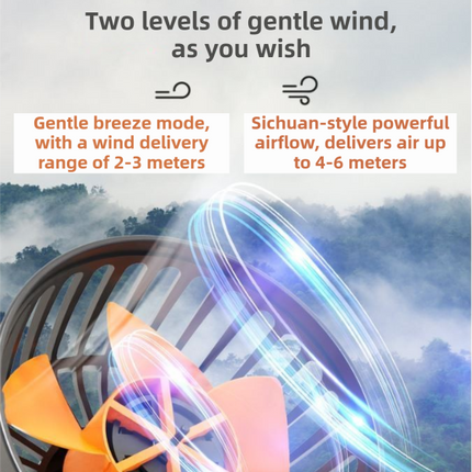 3-in-1 Powerful Car Dual Head Fan (USB Power) - Quiet Cooling Fan Integrated Aromatherapy & Number Plate, with 360° Rotation & 130cm Long Cord.