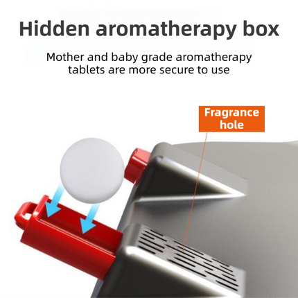 3-in-1 Powerful Car Dual Head Fan (24V Lighter Power) - Quiet Cooling Fan Integrated Aromatherapy & Number Plate, with 360° Rotation & 130cm Long Cord.