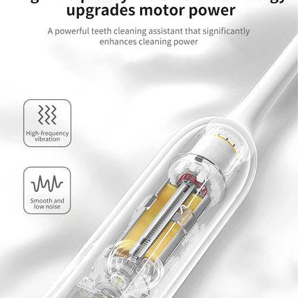 White Sonic Electric Toothbrush Kit with 5 Cleaning Modes, 4 Heads & Travel Case - Smart Timer & Quad-Pacer, Soft Double-Arc Bristles and 120-Day Long Battery Life.
