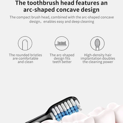 White Sonic Electric Toothbrush Kit with 5 Cleaning Modes, 8 Heads & Travel Case - Smart Timer & Quad-Pacer, Soft Double-Arc Bristles and 120-Day Long Battery Life.