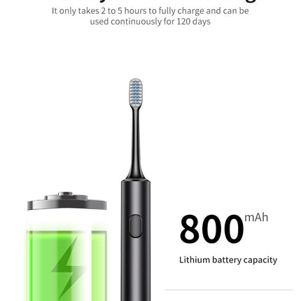 White Sonic Electric Toothbrush Kit with 5 Cleaning Modes, 8 Heads & Travel Case - Smart Timer & Quad-Pacer, Soft Double-Arc Bristles and 120-Day Long Battery Life.