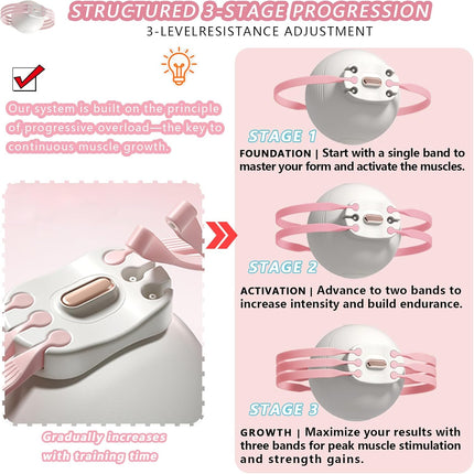 Grey 3-Level Resistance Pelvic Floor & Inner Thigh Trainer - Multi-Function Kegel Exercise Set with 25cm Yoga Ball & 3-Pair Resistance Rope.