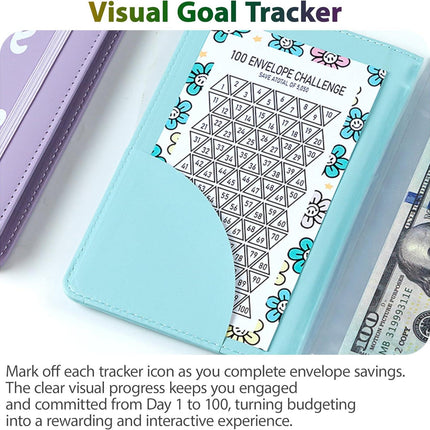 Blue 100 Days Envelope Savings Challenge with 50 Clear Double-Sided Pages - Portable A6 Size for Budgeting & Financial Goals.