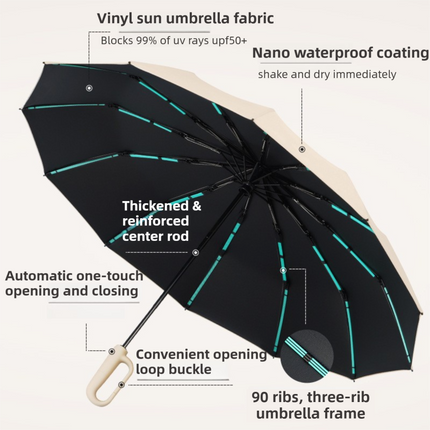 Grey Heavy Duty Fully Automatic Carabiner Umbrella with Integrated Hook Handle (Diameter 106CM) - Ultra Windproof and UV Protective Sun & Rain Umbrella.