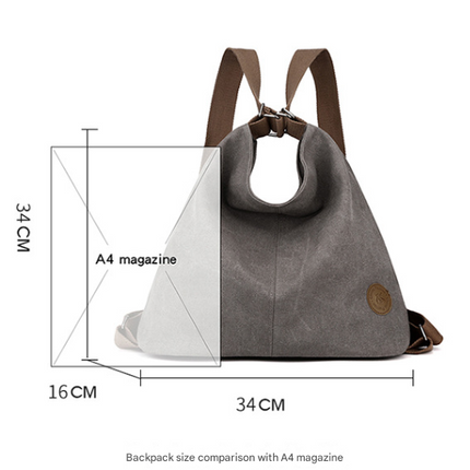 Black Versatile 3-in-1 Canvas Backpack and Shoulder Bag Large Capacity Handbag for Women Ideal for Travel School and Everyday Use.