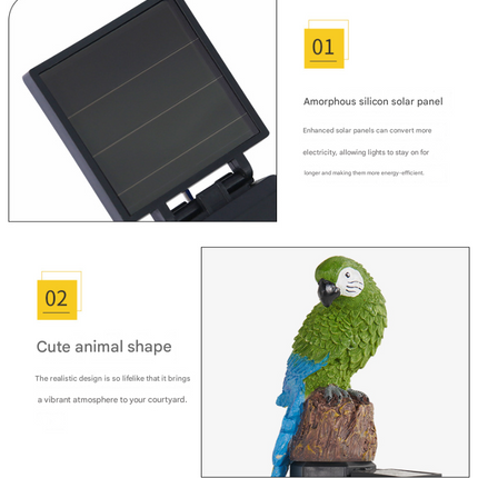 Blue Solar Powered Parrot Garden Stake Lights - Hand-Painted Waterproof Resin LED Landscape Lamps for Outdoor Patio, Lawn, and Yard Decoration.