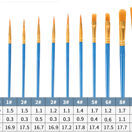 Black Versatile 10-Piece Artist Paint Brush Set (10 Sets Included) - for Acrylic, Oil, Watercolor & Gouache Painting.