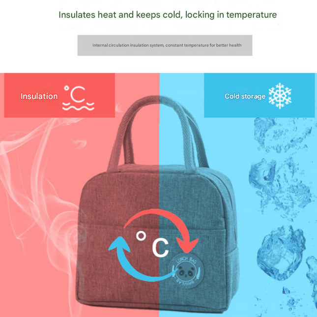 Red Portable Insulated Lunch Bag for Kids & Adults | Cute Panda Thermal Bento Tote | Lightweight Water-Resistant Meal Prep Bag.