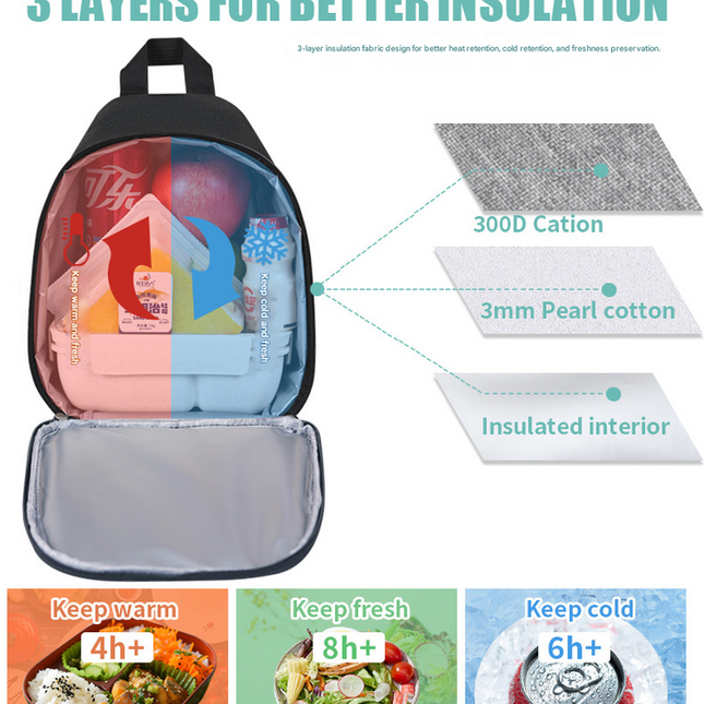 Grey Portable Insulated Lunch Bag with Thick Aluminum Foil Lining – Oxford Fabric Thermal Food Carrier for Work, School, Travel & Outdoor Use.