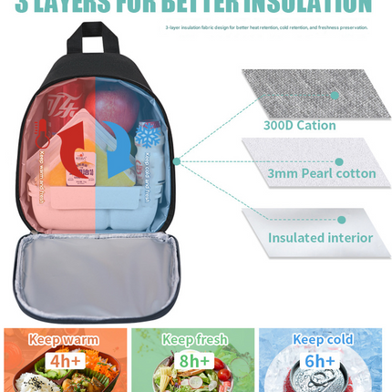 Khaki Portable Insulated Lunch Bag with Thick Aluminum Foil Lining – Oxford Fabric Thermal Food Carrier for Work, School, Travel & Outdoor Use.