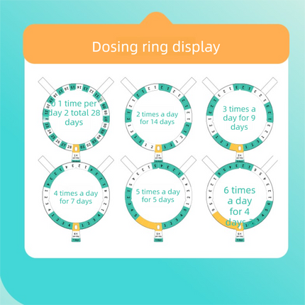 Automatic Rotating Pill Dispenser with Timer Alarm – Multi-Compartment Medication Organizer for Daily Health Management.