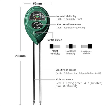 3-in-1 Soil Tester Meter for Moisture, pH and Light Intensity – Battery-Free Analog Probe for Gardening, Farming and Plant Care.
