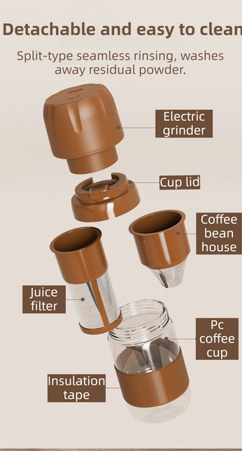 Portable Electric Coffee Bean Grinding Cup & Juicer with Safe Hidden Stainless Steel Blades - 420ML USB Rechargeable Travel Brewer.