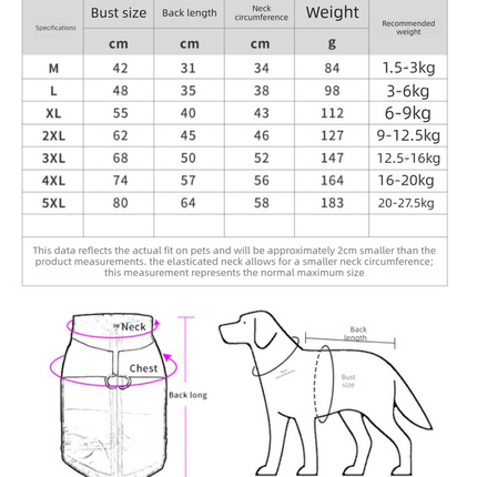 Pnik  M  Size  Dog Clothing — Warm, Thickened Cotton Jacket for Autumn & Winter; Waterproof Pet Vest — Reflective Safety Design, Leash-Compatible.