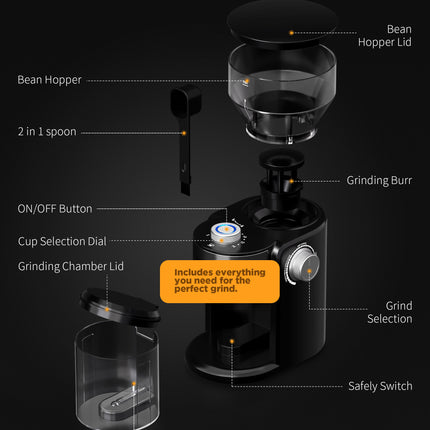 Bonzachef Perfect Grind 2 Electric Coffee Grinder.