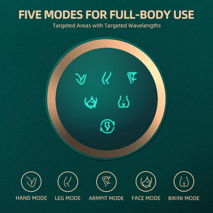 JOVS Dora IPL(Intense Pulsed Light) Hair Removal Device.