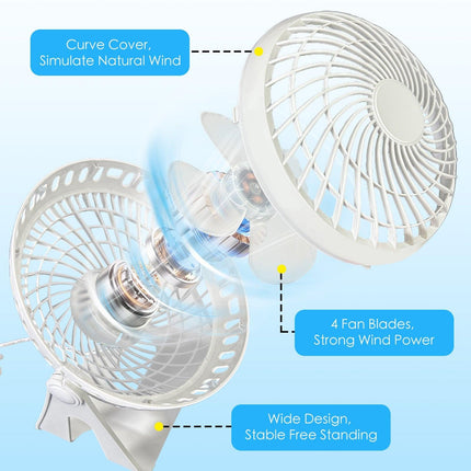 USB Powered Desk Fan – Portable 2-Speed Adjustable Angle Cooling Fan (White).