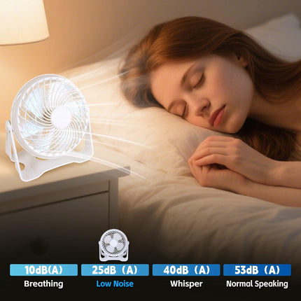 USB Powered Desk Fan – Portable 2-Speed Adjustable Angle Cooling Fan (White).