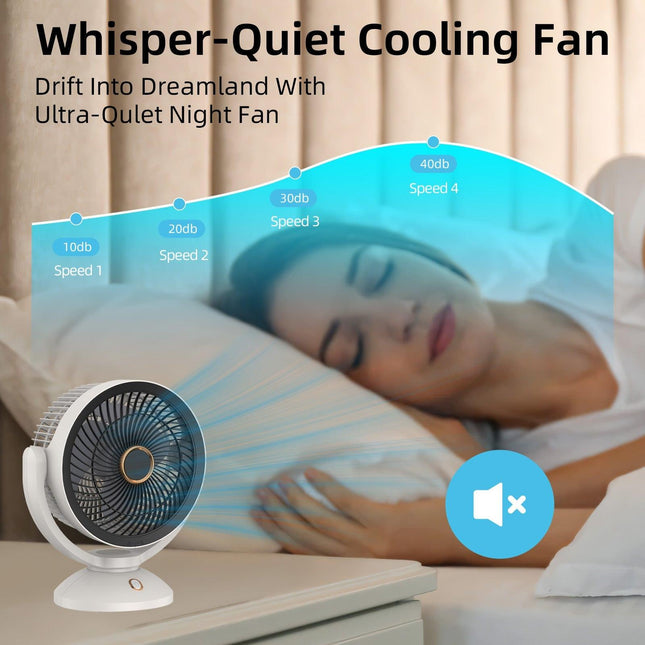 Appliances > Fans > Portable Fans.