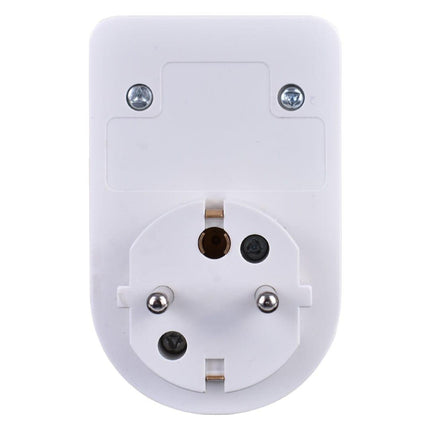 Flightmode Outbound AU/NZ to EUROPE/BALI Travel Adaptor with USB Type C & A.
