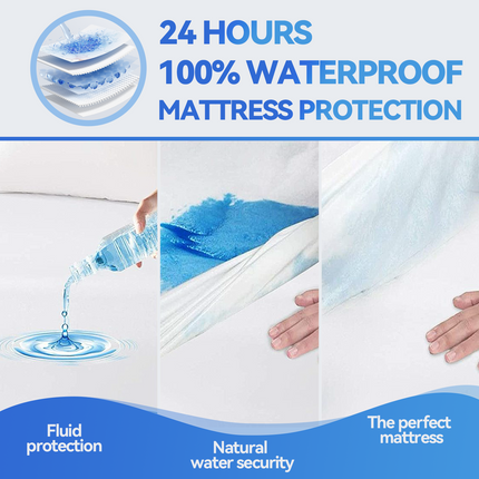 120pk Adult Disposable Bed Underpads 60 x 90cm.