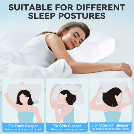 CPAP Contour Sleep Therapy Memory Foam Pillow.