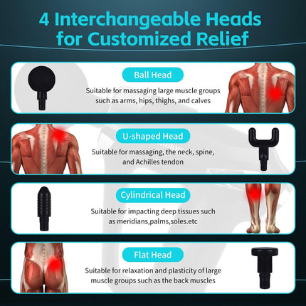 Remology Impact Therapy 6 Adaptive Speed USB-C Massage Gun with 4 Heads.